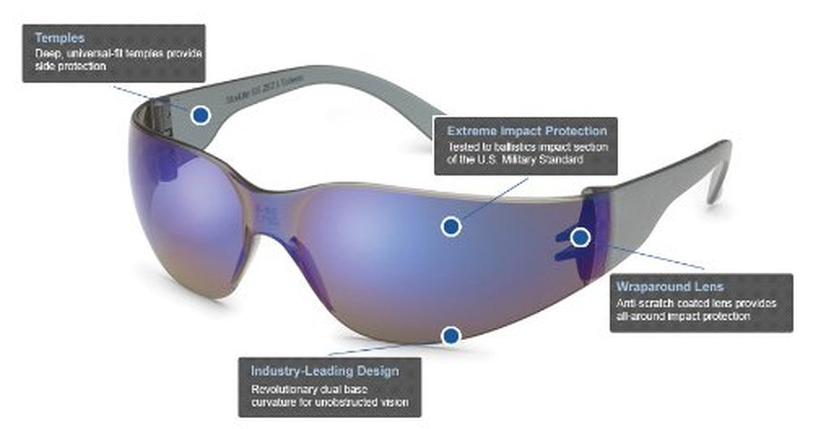 Gateway Safety 4680 Ul-Certified Starlite Safety Glasses, Clear Lens, Clear T...