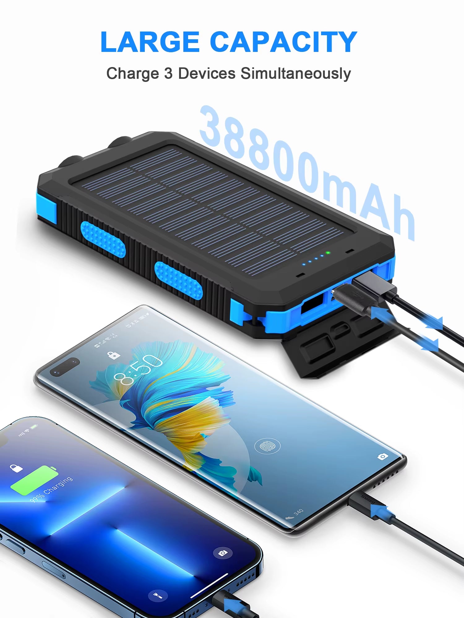 Solar Power Bank 38800Mah with Built-In Cable, Lightweight and Large Capacity Universal Mobile Power Supply for Mobile Phones