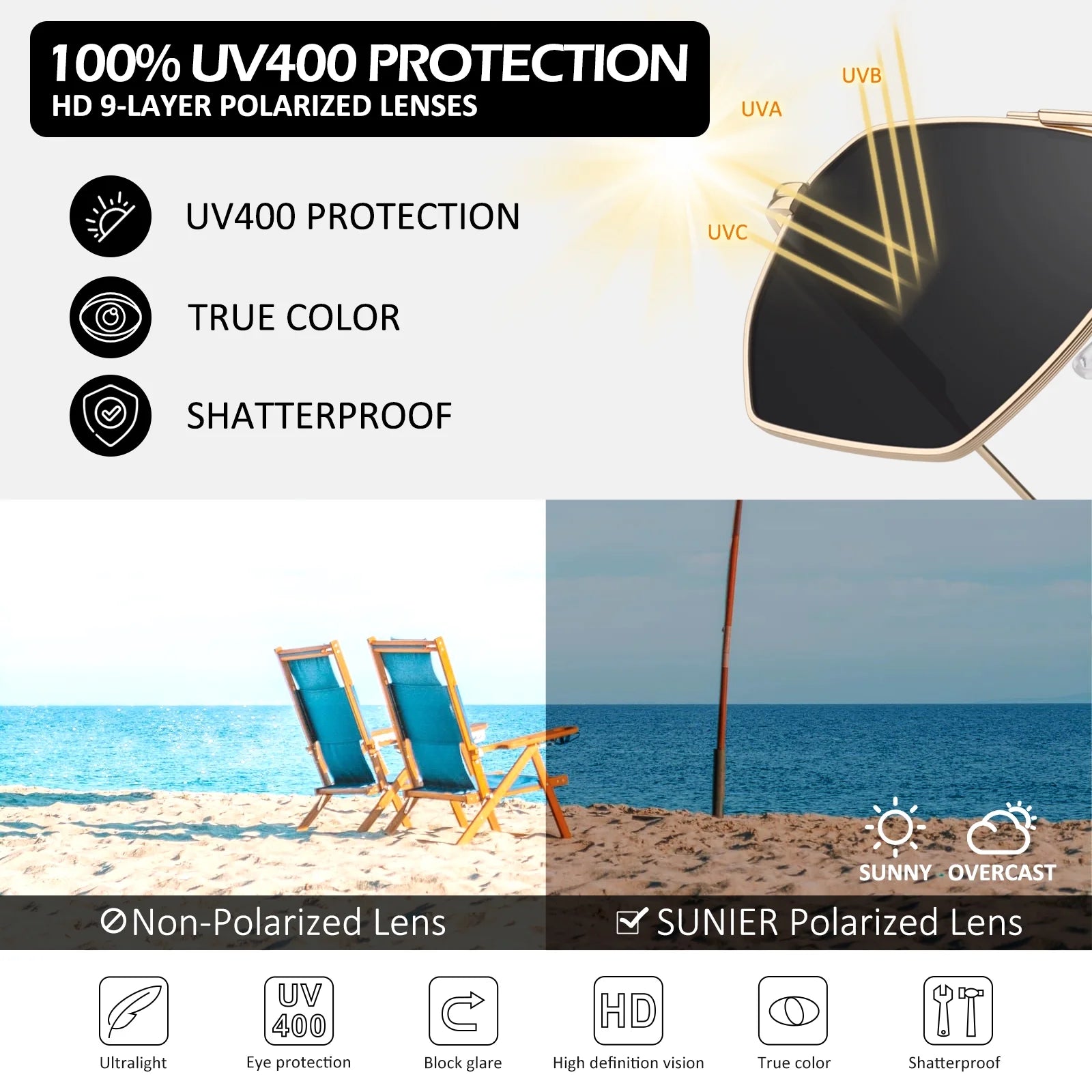 Polarized Pilot Fashion Sunglasses for Men Women Oversized Polygon Retro Metal Square Shade UV400 Protection-2 Pack