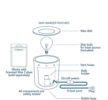 Wax Melt Warmer - Art Glass Collection Allure - Melter for Scented Wax, Fragrance Cubes and Tarts